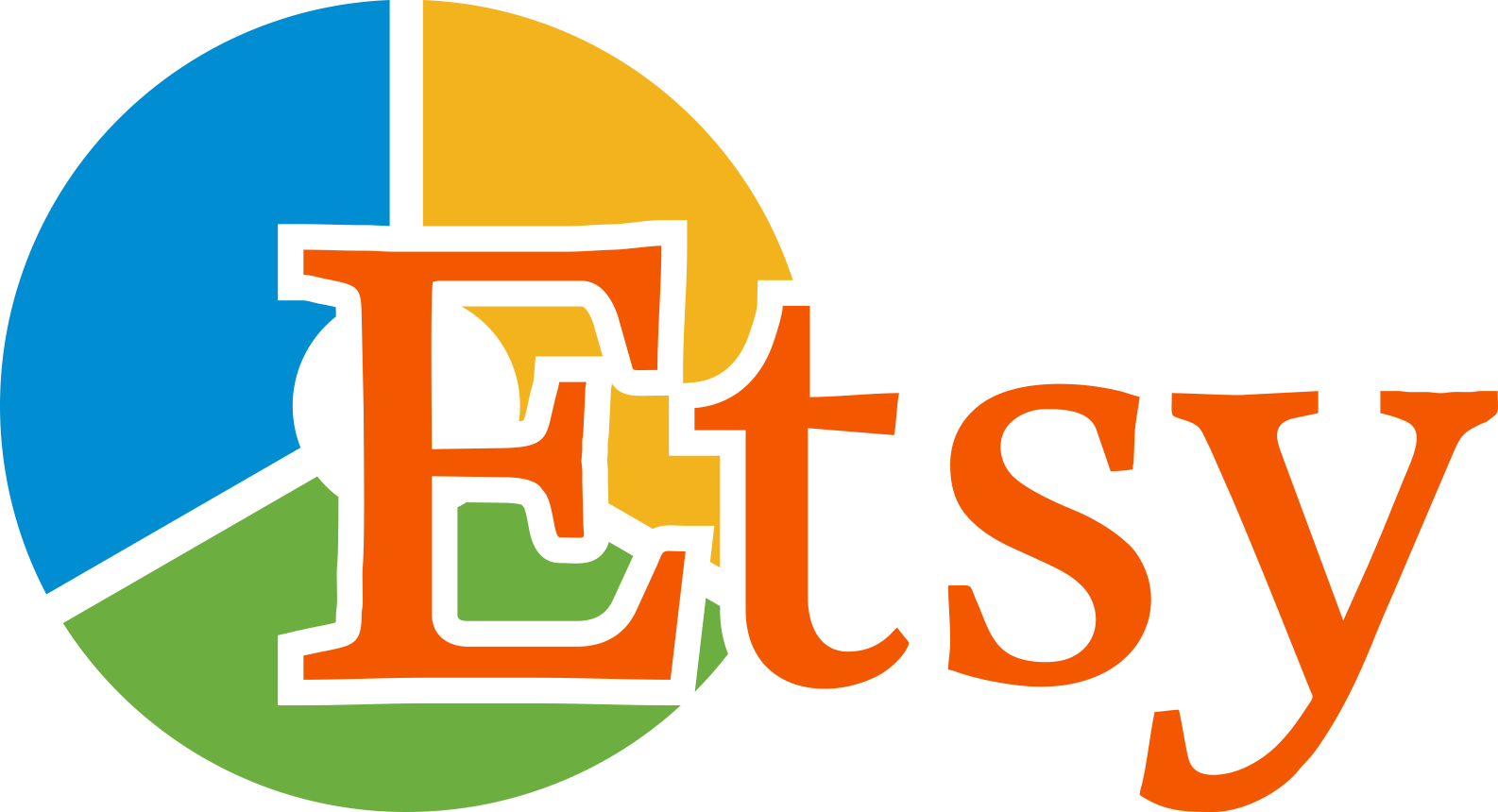 BX Etsy Manager